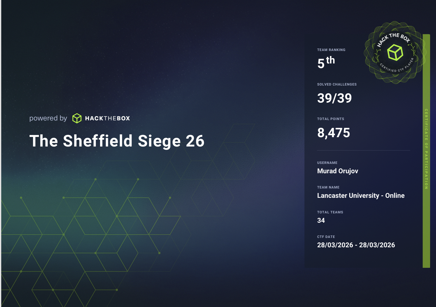 Hack The Box Sheffield Siege 26 certificate