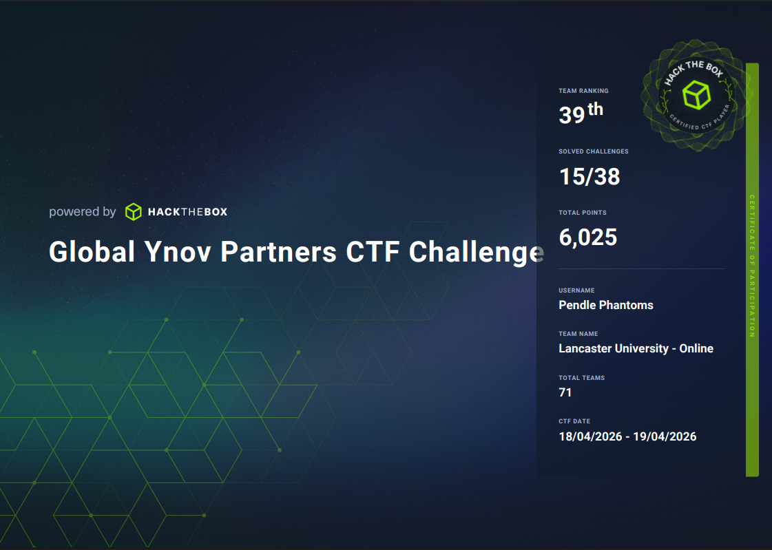 Hack The Box Global Ynov Partners CTF certificate
